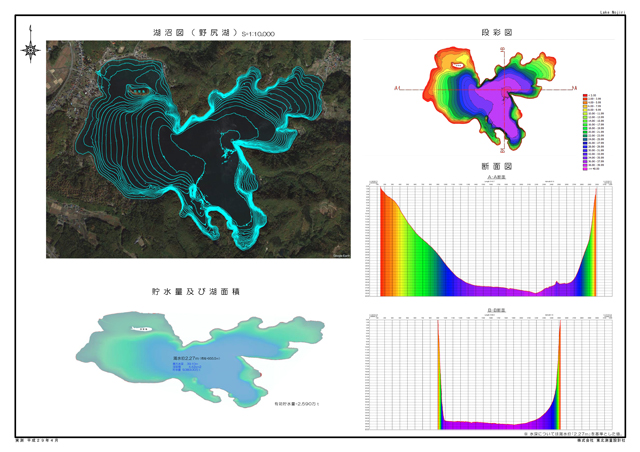 野尻湖断彩図