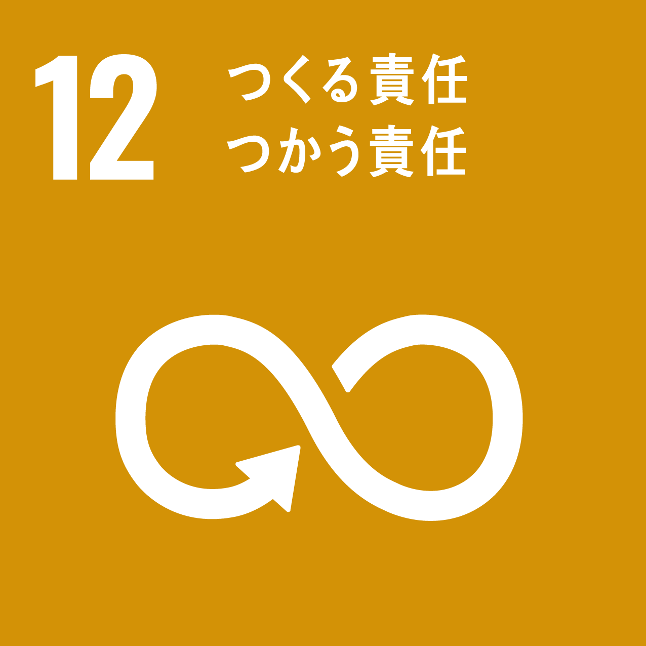 SDGs-12